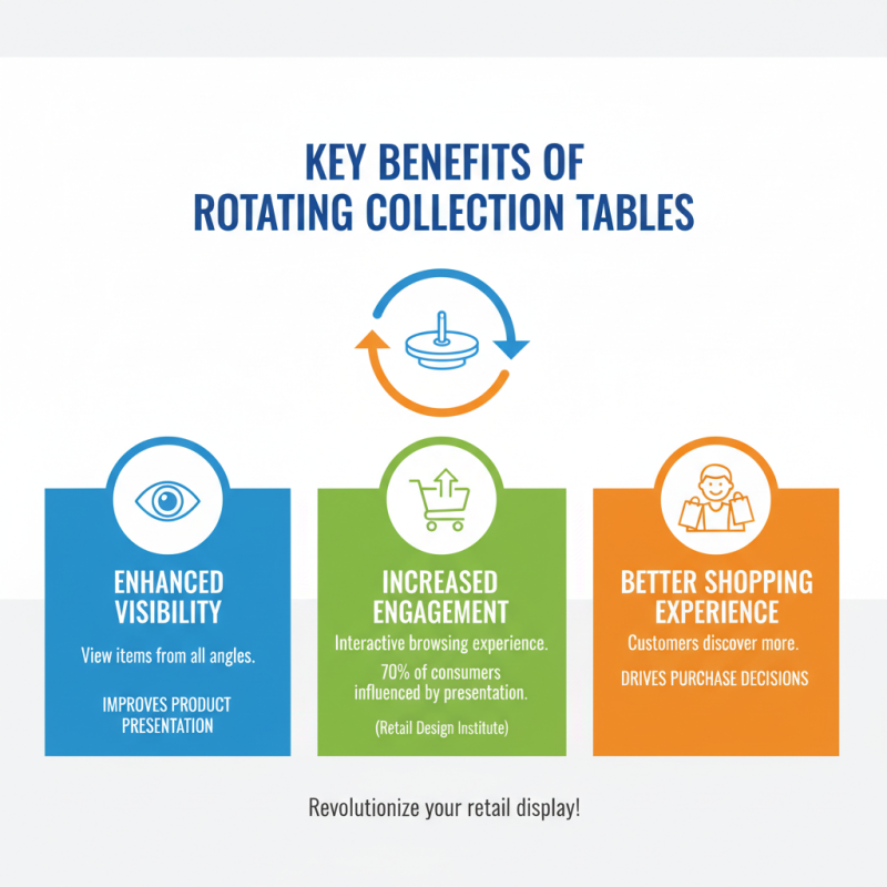 Top Tips for Using a Rotating Collection Table Effectively?