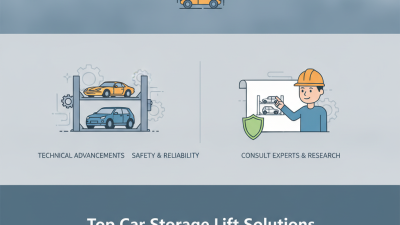 Top Car Storage Lift Solutions for Global Buyers?