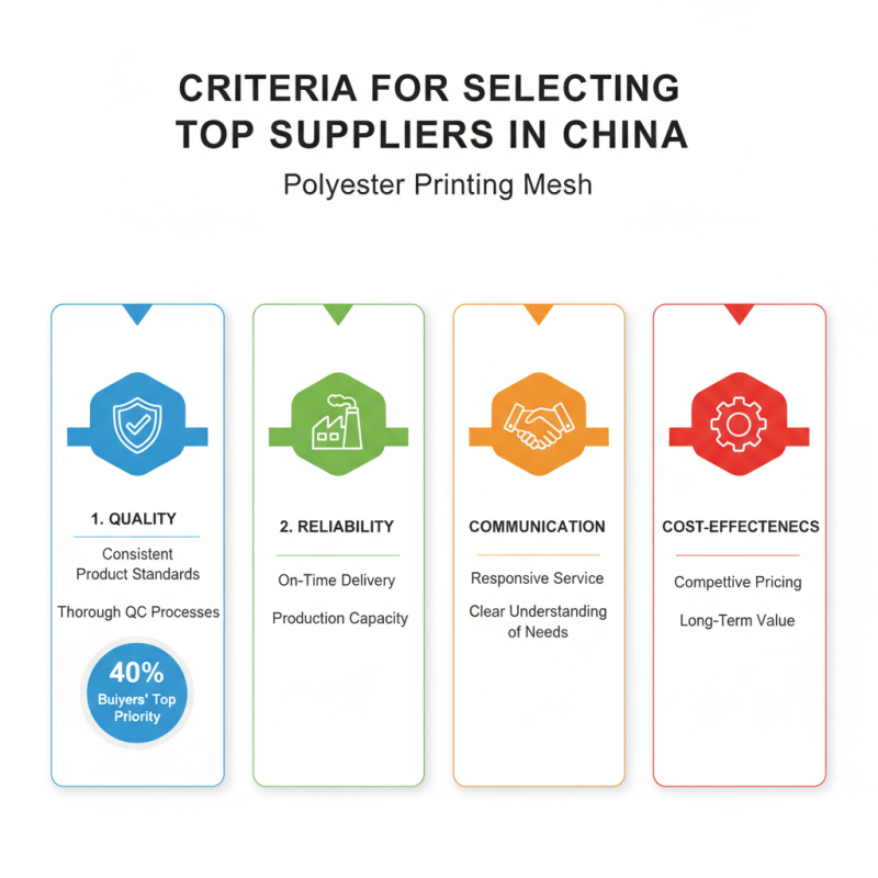 Top 10 Polyester Printing Mesh Suppliers in China for Buyers?