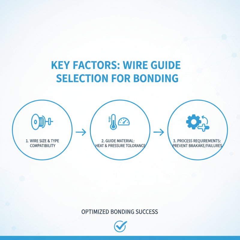2026 How to Choose Wire Guides and Ribbon Guides for Bonding?