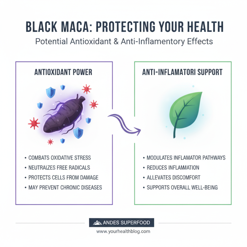 Top Benefits of Black Maca for Health and Wellness?
