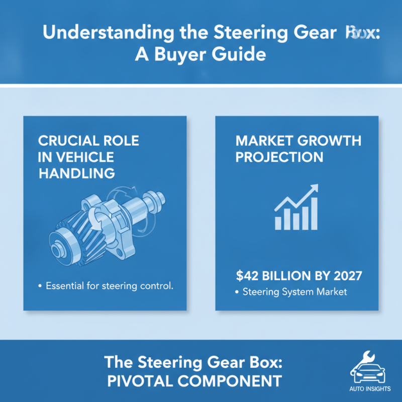 Why is the Steering Gear Box Price So Important for Buyers?