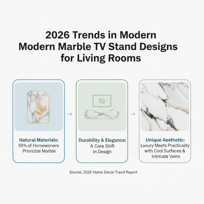 2026 Best Modern Marble TV Stand for Stylish Living Rooms?