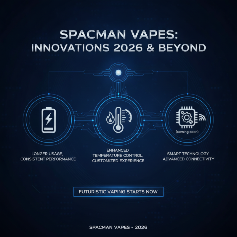 Discover the Best Spaceman Vape Options for 2026 Trends?