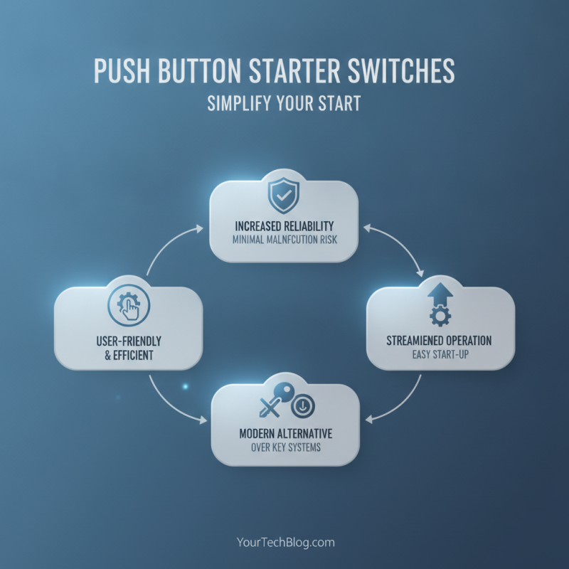 China Top 10 Push Button Starter Switch Features and Benefits?