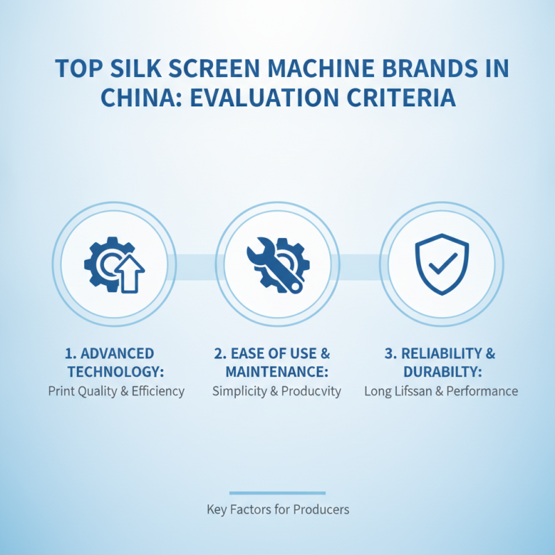 China Top 10 Silk Screen Machine Brands to Consider in 2026?