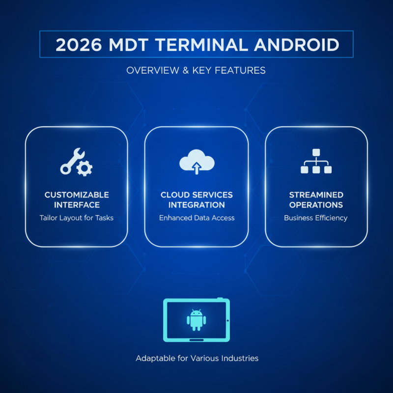2026 Best Mdt Terminal Android Features and Benefits Explained?