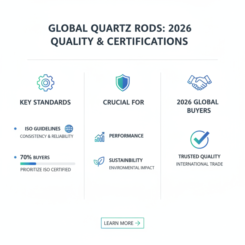 What is the Best Quartz Rod for Global Buyers in 2026?