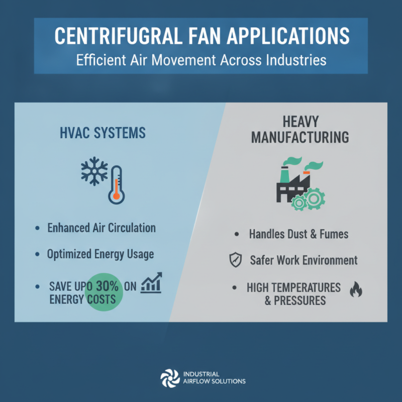 Best Centrifugal Fan Options for Global Buyers?
