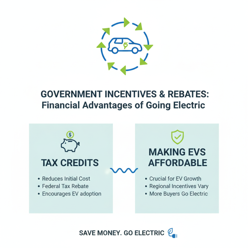 Top 10 Benefits of Riding in an Electric Car Today?