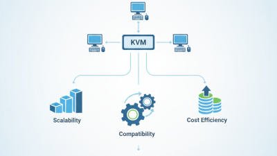 What is the Best KVM Switch for Your Business Needs?