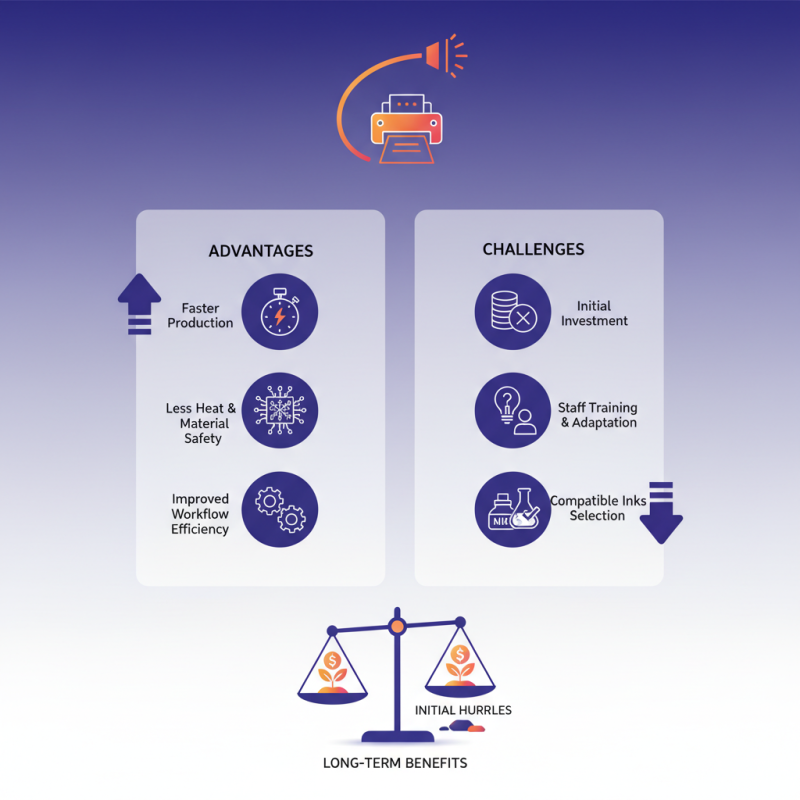 Why Choose a UV LED Curing Device for Your Printing Needs?
