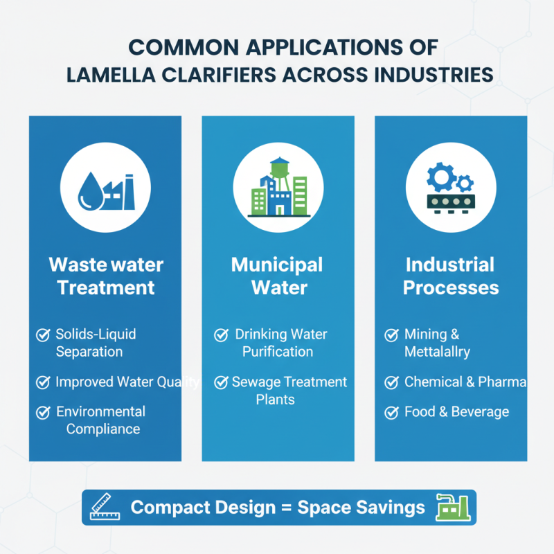 Ultimate Guide to Lamella Clarifier Benefits and Applications?
