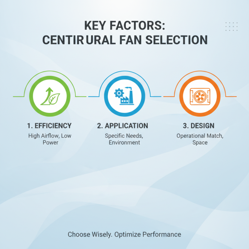 Best Centrifugal Fan Options for Global Buyers?