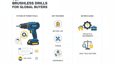 2026 Top Brushless Drills for Global Buyers What to Consider?
