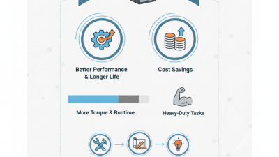 Why Choose Brushless Drills for Your Next Project?