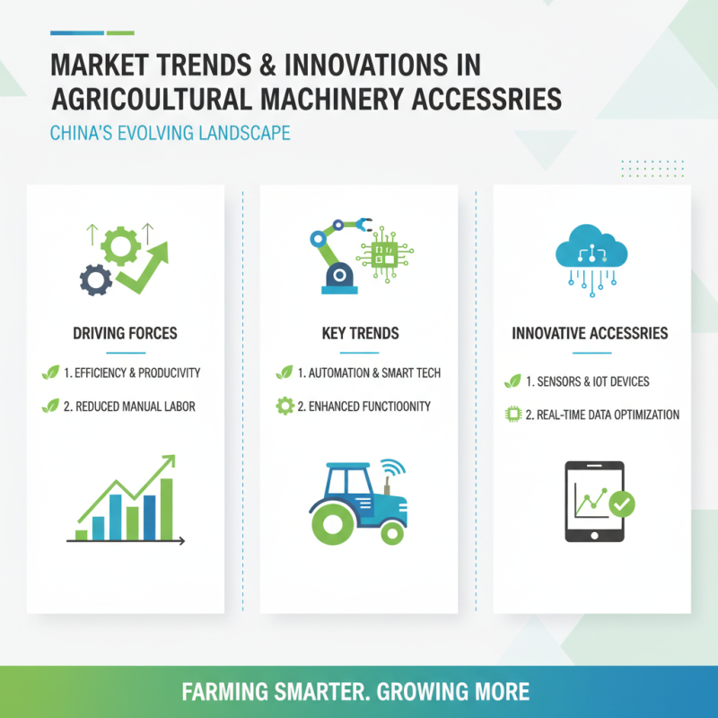 Top Agricultural Machinery Accessories in China for Global Buyers?