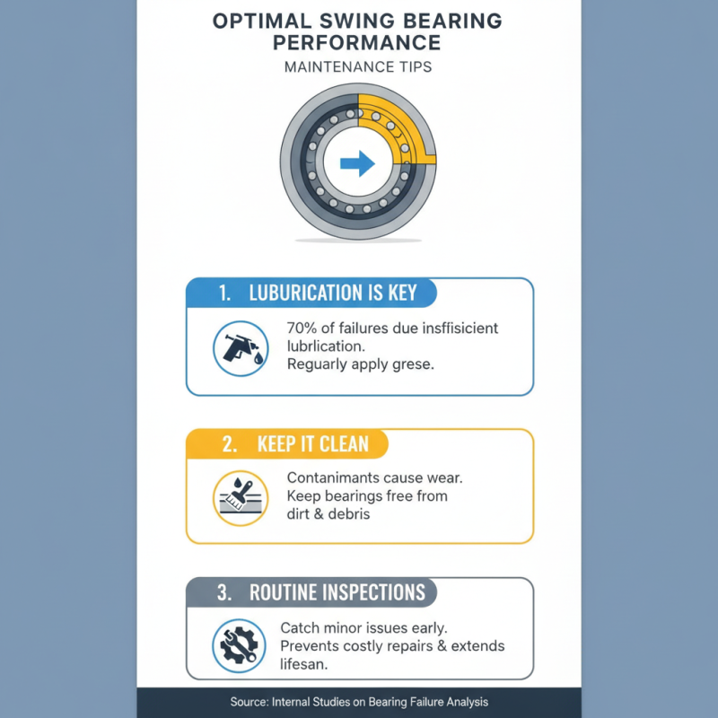 2026 Best Swing Bearing Reviews and Buying Guide for Optimal Performance?