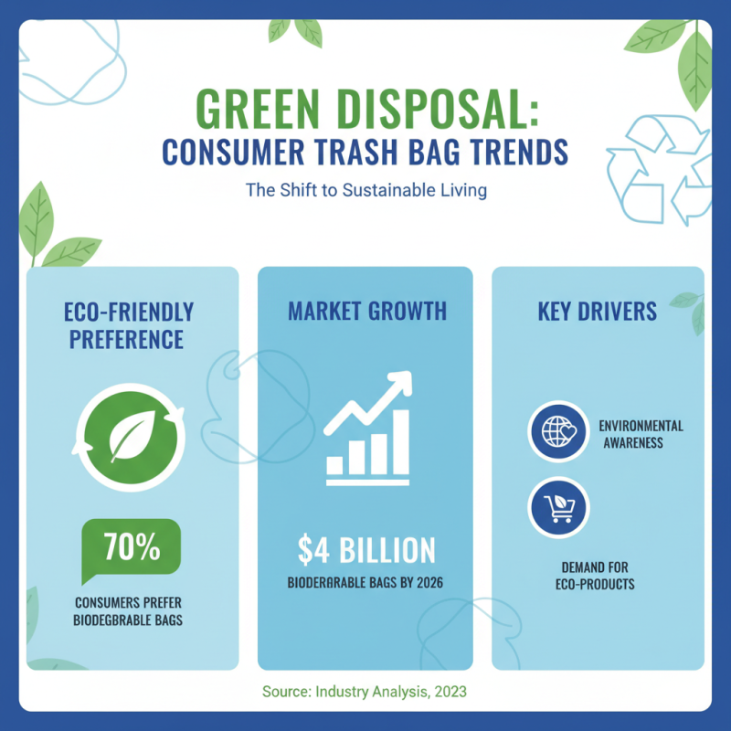 Best Eco Trash Bags for Sustainable Living Choices?