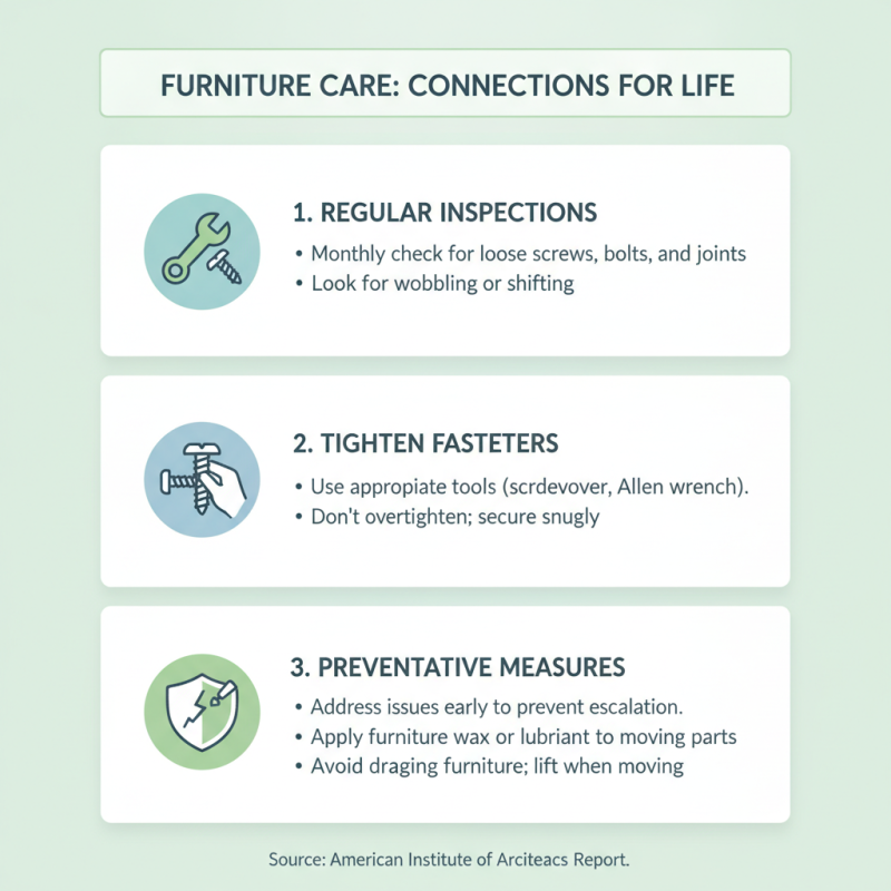 10 Best Furniture Fasteners for Durable and Reliable Connections?