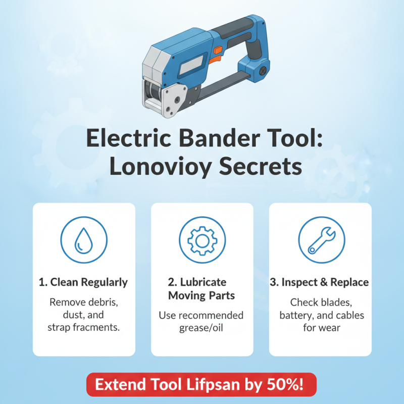 Why You Should Choose an Electric Bander Tool for Your Projects?