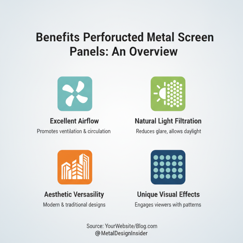 Discover the Benefits of Perforated Metal Screen Panels for 2026?