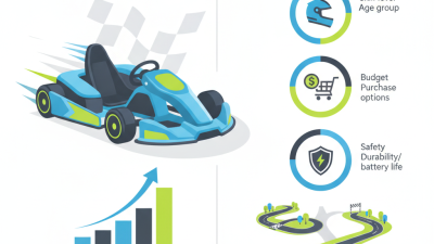 How to Choose the Best Electric Go-Kart for Your Needs?