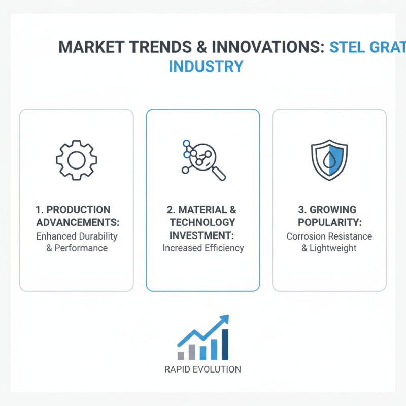 Top 10 Mill Finish Steel Grating Suppliers in China?