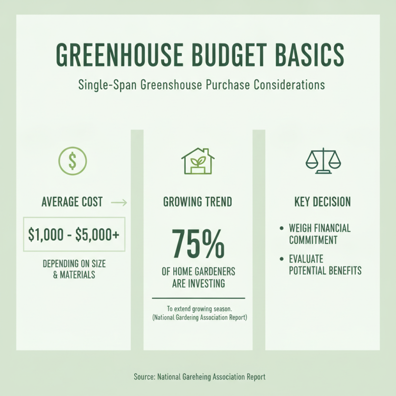 How to Buy a Single Span Greenhouse for Your Garden?