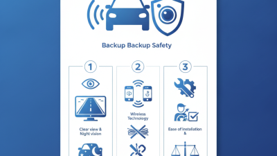 Top 10 Wireless Car Backup Camera System Features You Should Know?