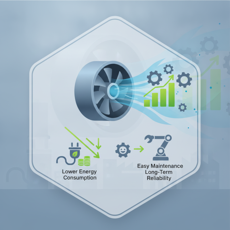Why Choose Meltblown Centrifugal Blower for Your Business Needs?