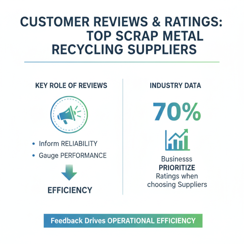 Top 10 Scrap Metal Recycling Wear Parts Suppliers You Need?