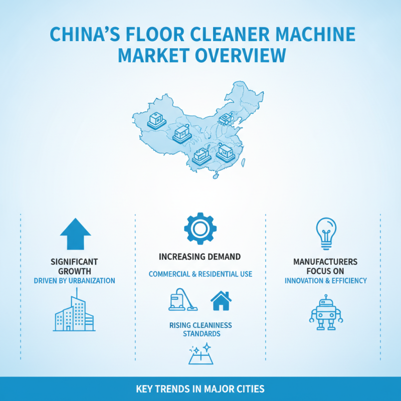 Top Floor Cleaner Machines in China for Global Buyers?