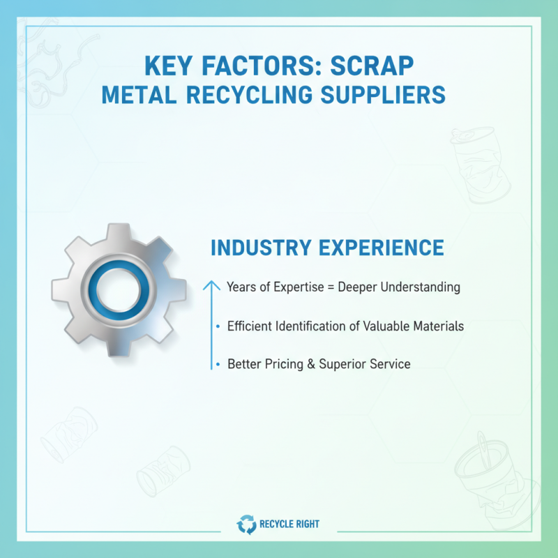 Top 10 Scrap Metal Recycling Wear Parts Suppliers You Need?
