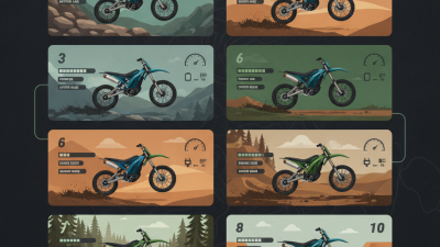 Top 10 Electric Sport Dirt Bikes You Need to Know About?