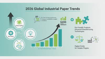 2026 Top Trends in Industrial Paper for Global Buyers