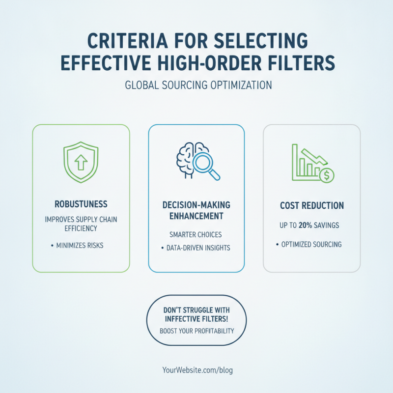 Top High Order Filters for Efficient Global Sourcing?