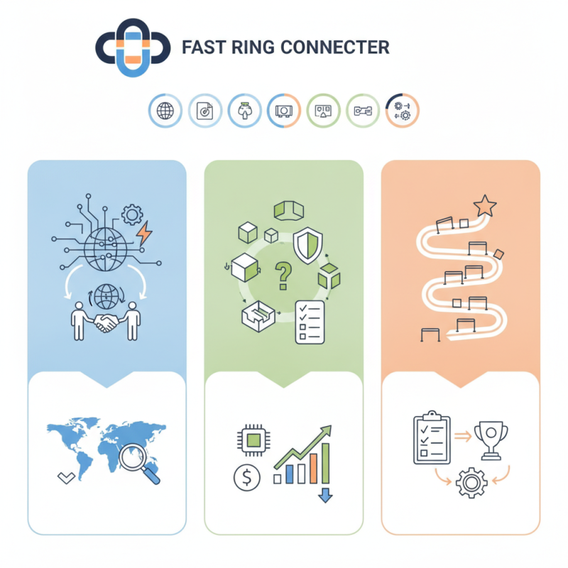 Top 10 Fast Ring Connectors You Need for Global Sourcing?