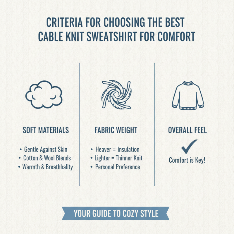 Best Cable Knit Sweatshirt for Cozy Style and Comfort?