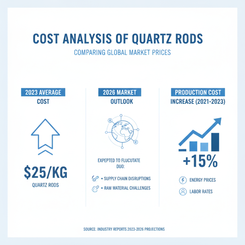 What is the Best Quartz Rod for Global Buyers in 2026?