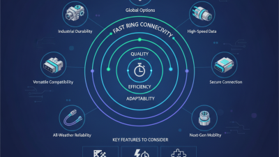 2026 Best Fast Ring Connector Options for Global Buyers?