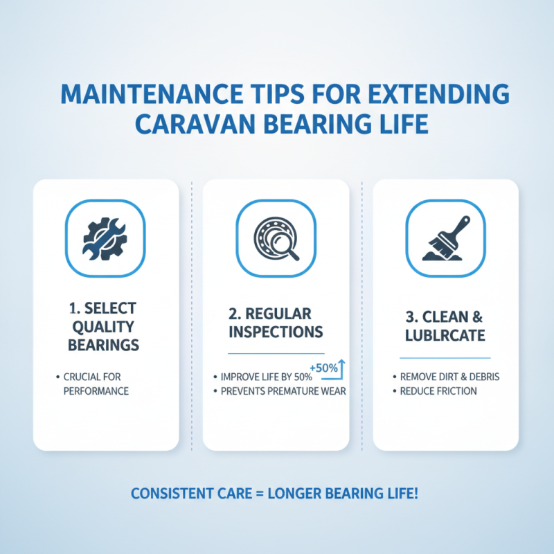 How to Choose the Right Caravan Bearings for Your Vehicle?