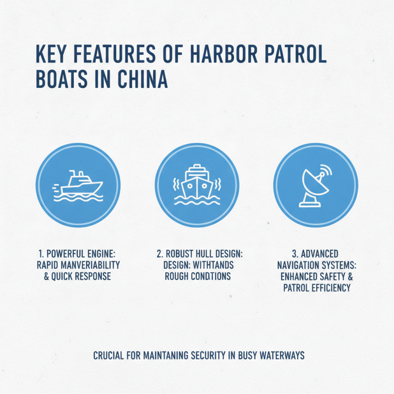 Exploring the Best Harbor Patrol Boats in China