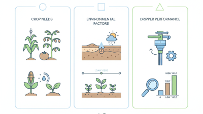 How to Choose the Best Adjustable Precision Dripper for Irrigation?
