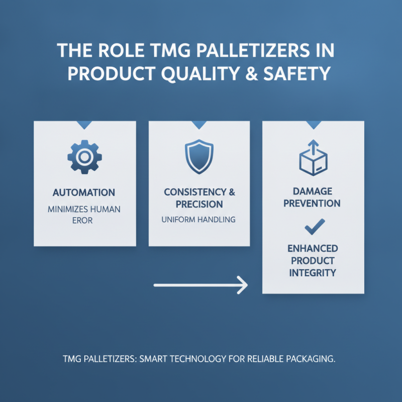 Top 10 Benefits of Tmg Palletizer for Global Buyers?