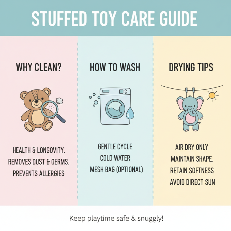 How to Choose the Best Stuffed Soft Toys for Your Child?