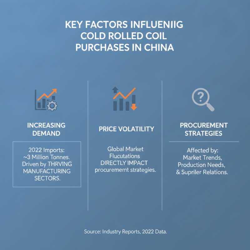 China Top 10 Cold Rolled Coils Buyers Guide for Global Trade?