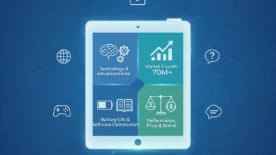 2026 Best Android Tablet PC for Global Buyers Insights?