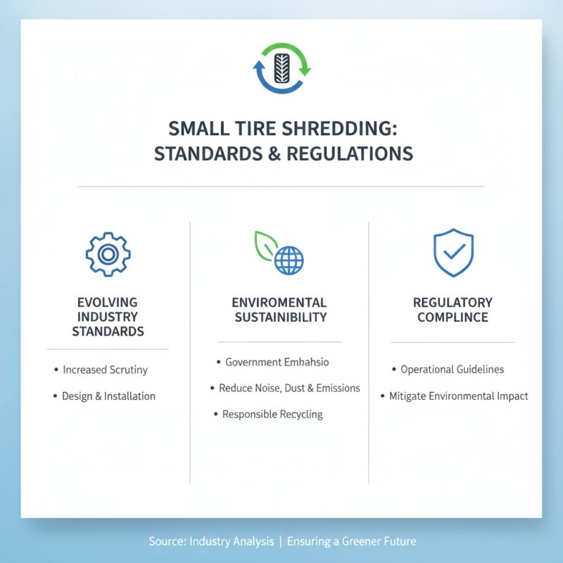 Best Small Tire Shredder for Efficient Recycling Solutions?