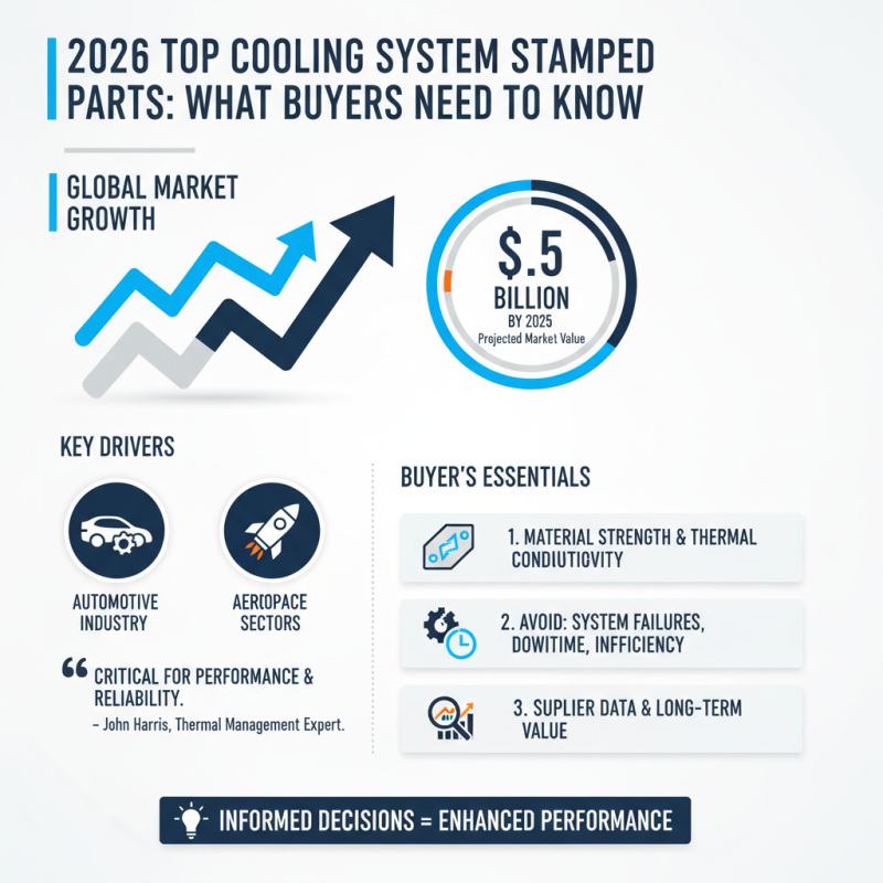 2026 Top Cooling System Stamped Parts What Buyers Need to Know